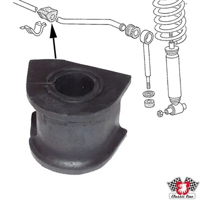 Bushing, stabiliser bar